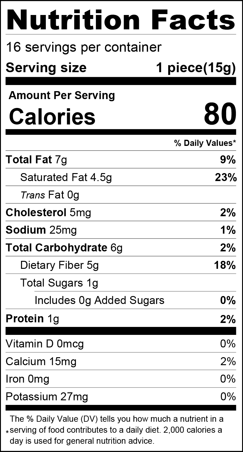 White Chocolate Coconut Royal Truffles Nutrition Facts