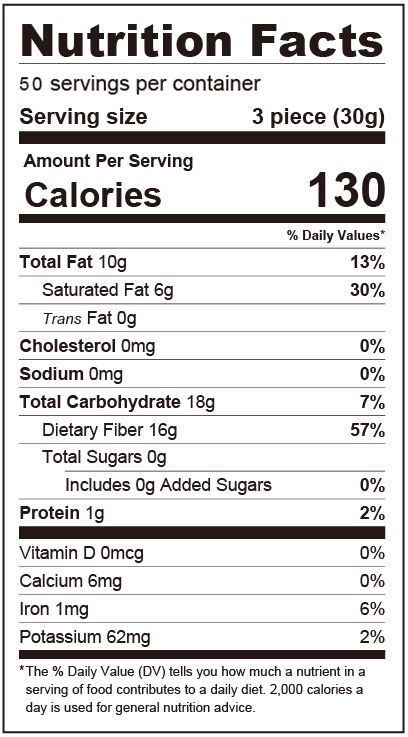 Dark Chocolate Peppermint Squares Mother's Day Deal Nutrition Facts