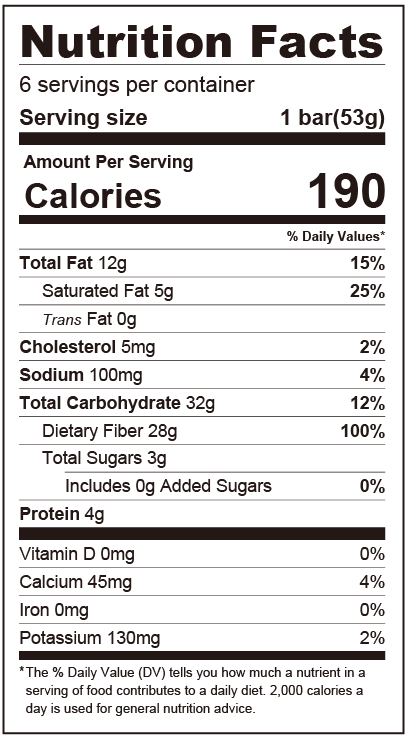 Keto Peanut Caramel Candy Bar (6 Bars Pack) Nutrition Facts