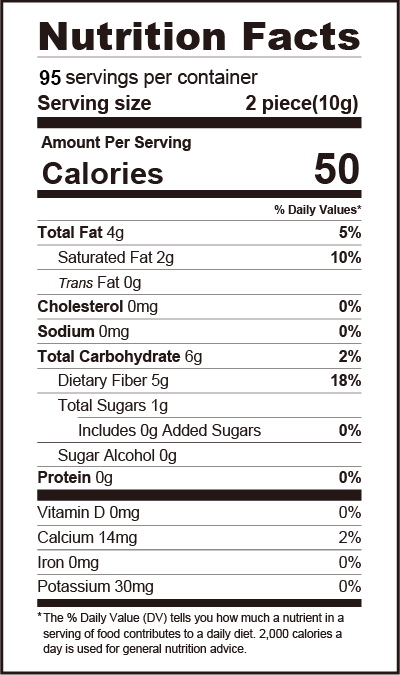 White Chocolate Solid Hearts  - Sharing Box Nutrition Facts