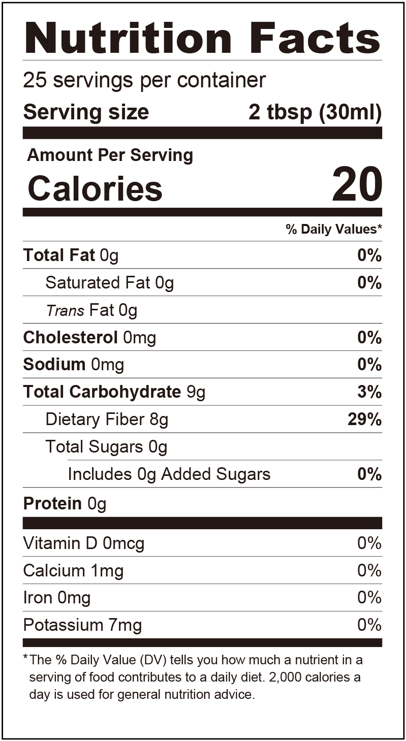 Sugar Free Caramel Coffee Syrup Nutrition Facts