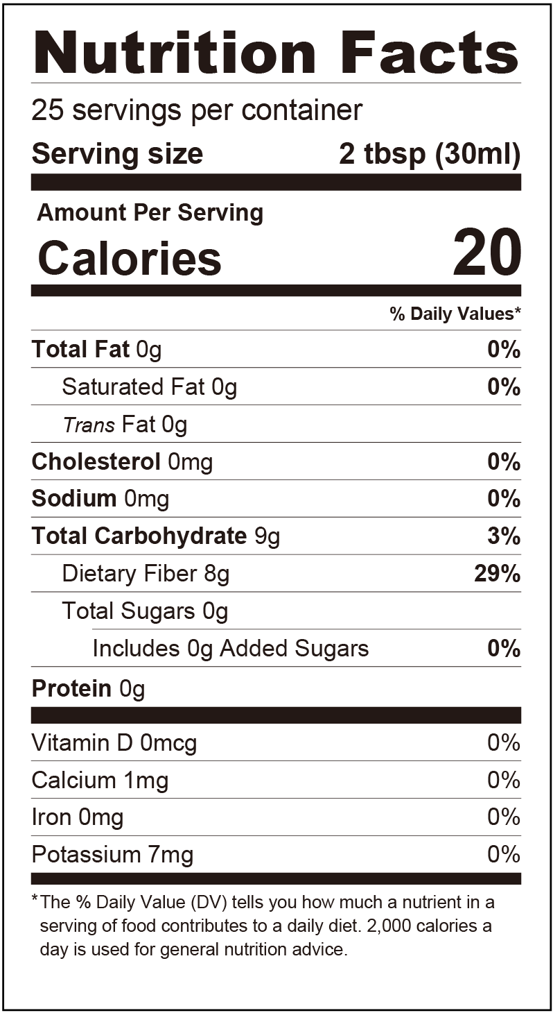 Sugar Free Hazelnut Coffee Syrup Nutrition Facts