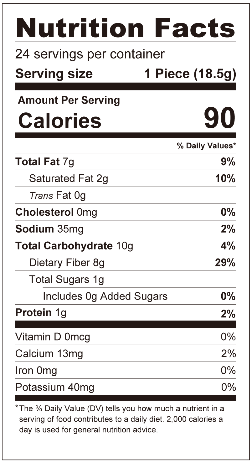 Milk Chocolate Pecan Clusters Gift Tin Nutrition Facts