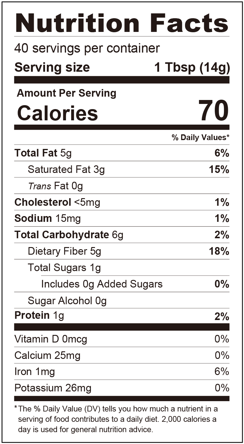 nutrition facts for chocolate