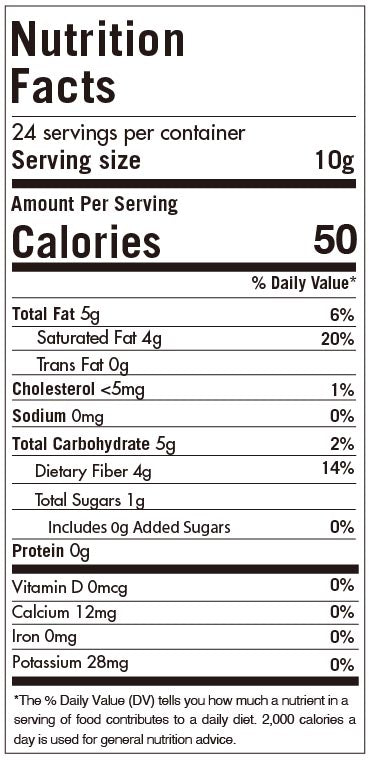 Milk Chocolate Keto Advent Calendar Nutrition Facts