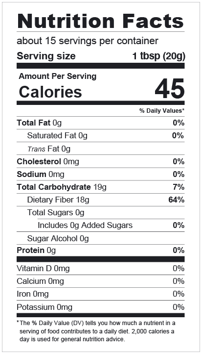 Sugar Free Honey Nutrition Facts