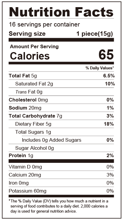 Keto Royal Truffle Nutrition Facts