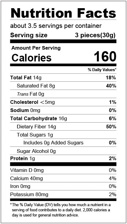 White Chocolate Ganache Squares Nutrition Facts