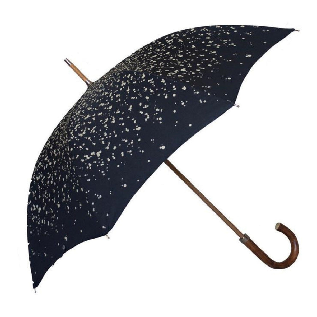 raindrops umbrella store