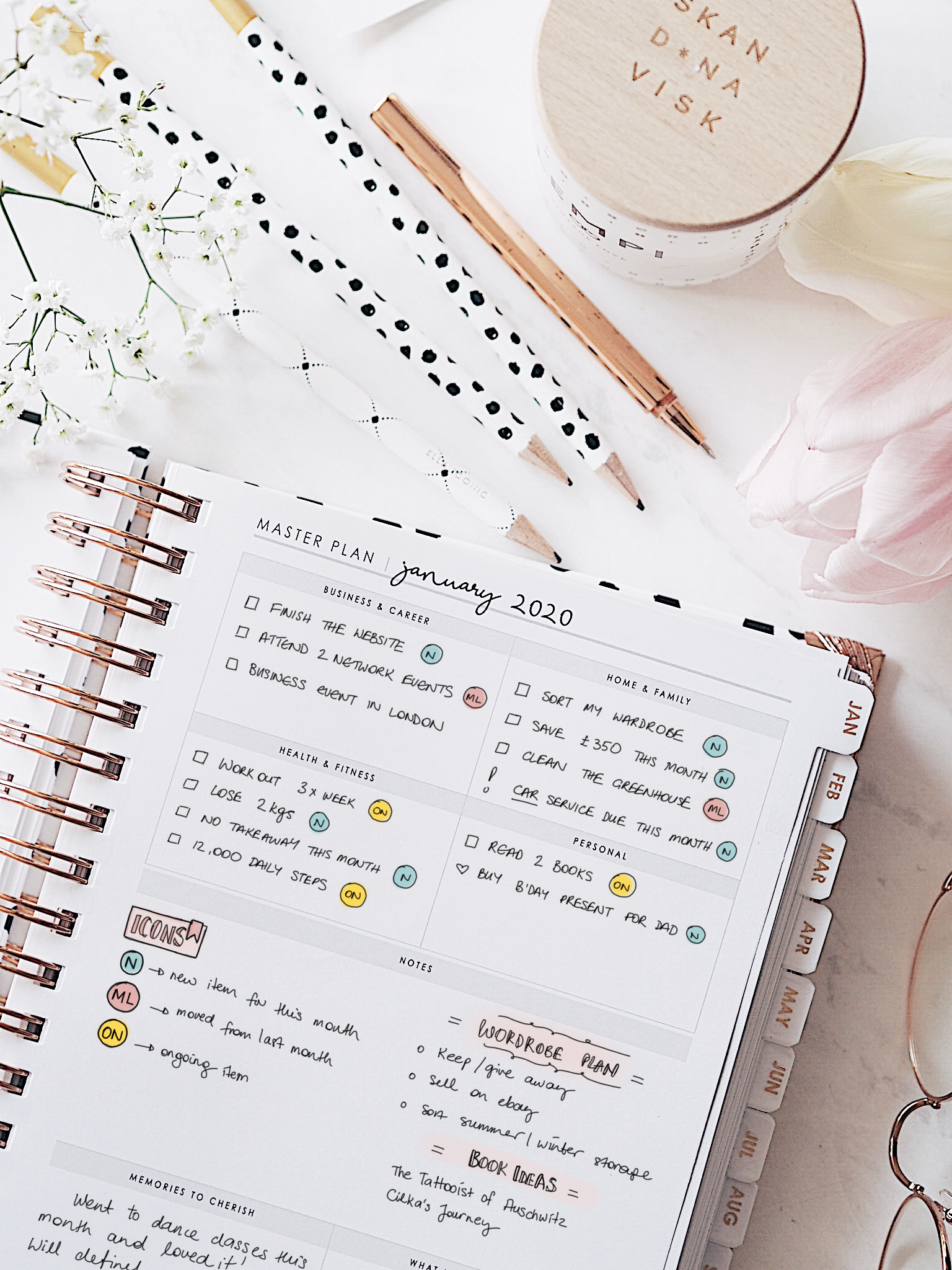 Ella Iconic Blog | Part Six | Six step monthly planning routine with CEO of My Own Life Planner