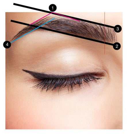 How to shape eyebrows for beginners with razor