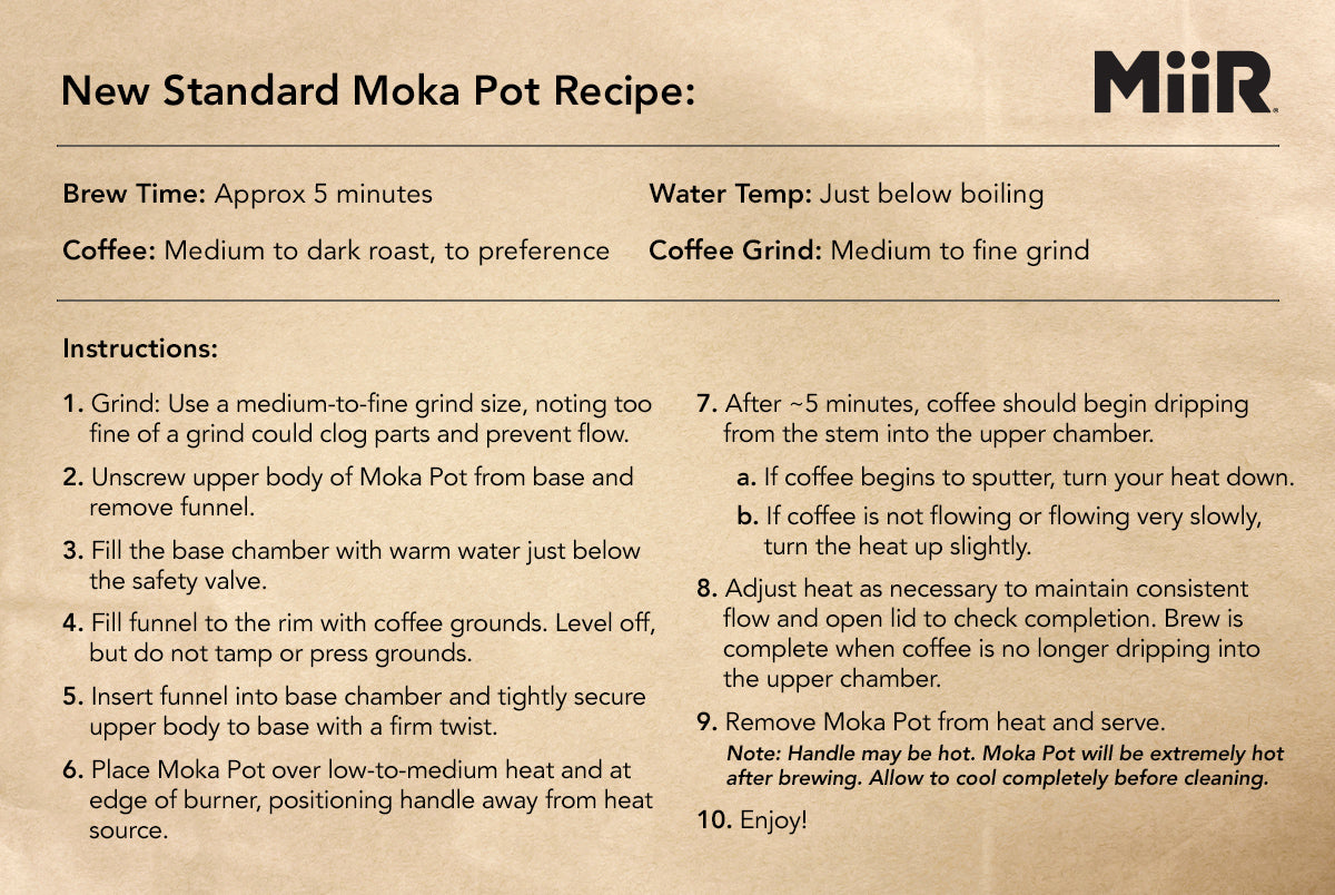 New Standard Moka Pot –