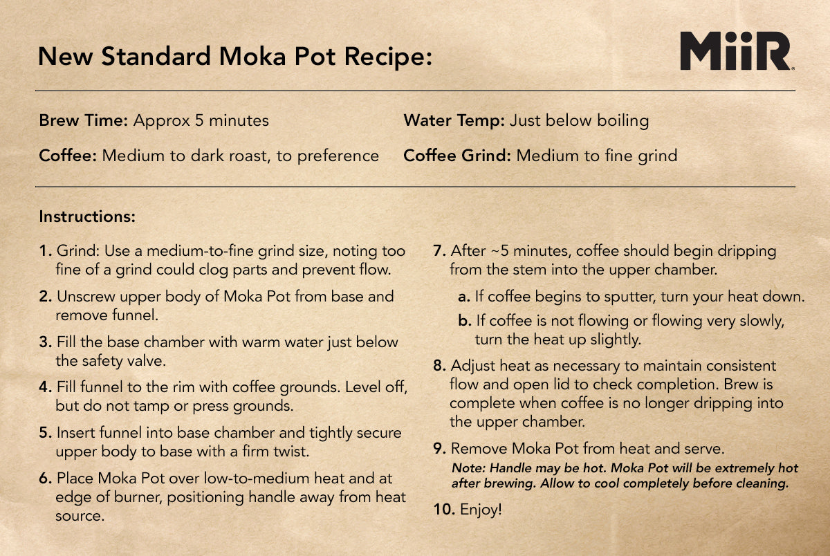 https://cdn.shopify.com/s/files/1/1416/9810/files/MiiR-Moka-Pot-Recipe-Card.jpg?v=1694111213