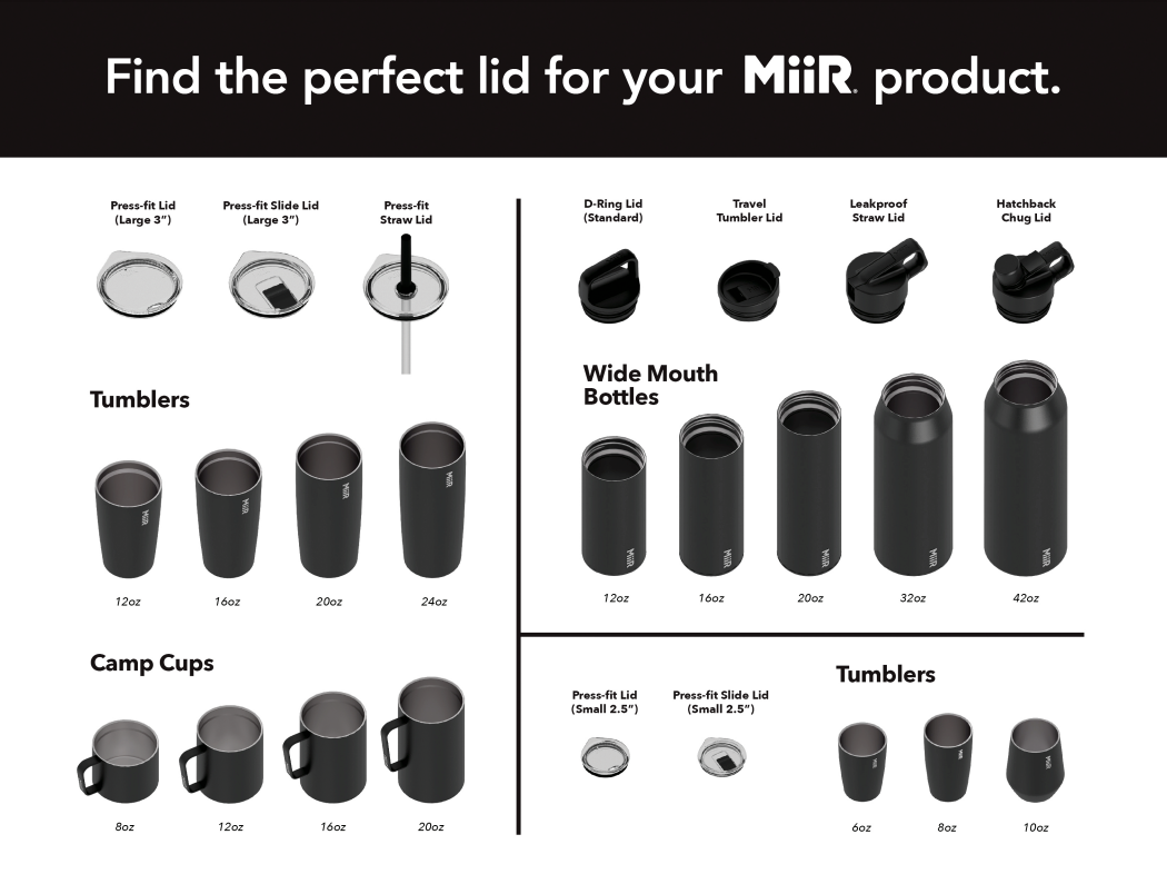 MiiR, Press-fit Straw Lid, Compatible Camp Cups, Lowball & Highball, and  Most Tumblers, Clear/Black