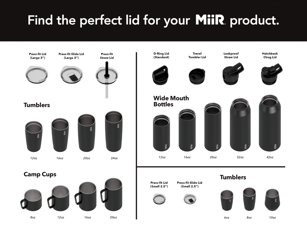 MiiR Replacement Lid 360 Leakproof White 1 Pack