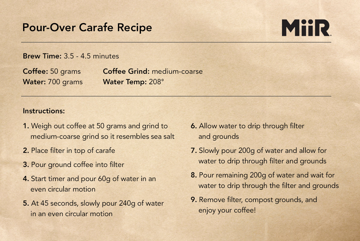 Miir Digital Coffee Scale – Crucible Coffee Roasters