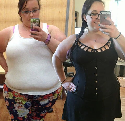 Where Does Fat Go When Corset Training?
