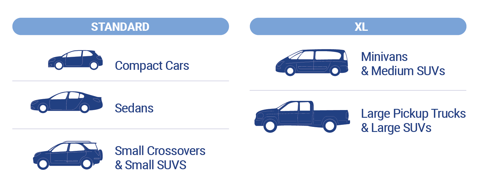 Chevy Suv Size Chart