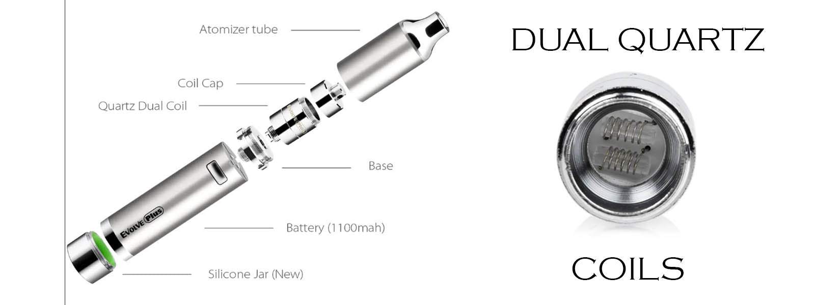 Evolve Plus Specifics