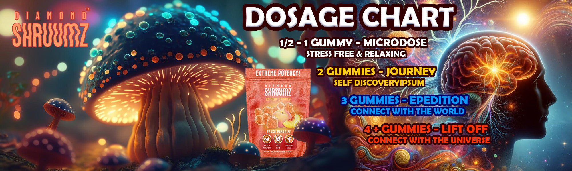 Peach Paradise Diamond Shruumz Extreme Gummies Dosage Chart