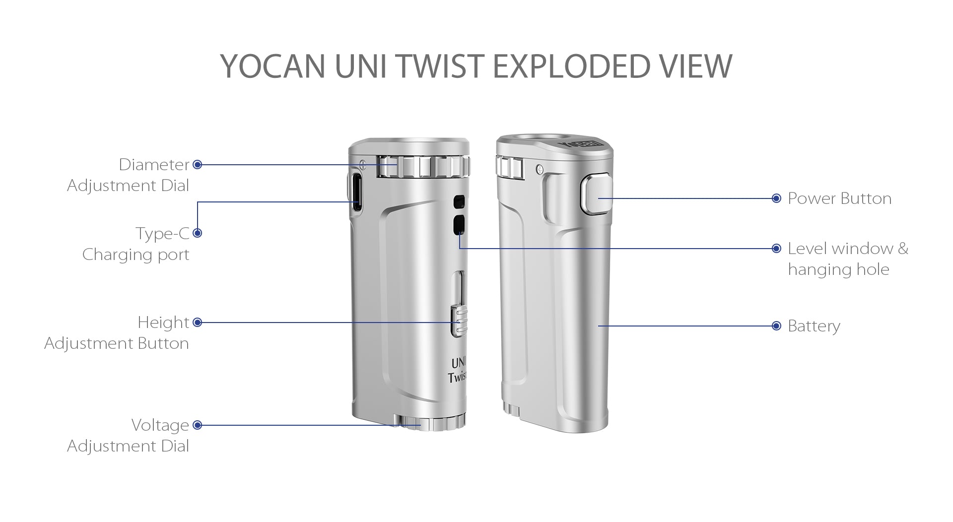 Yocan Uni Twist Features