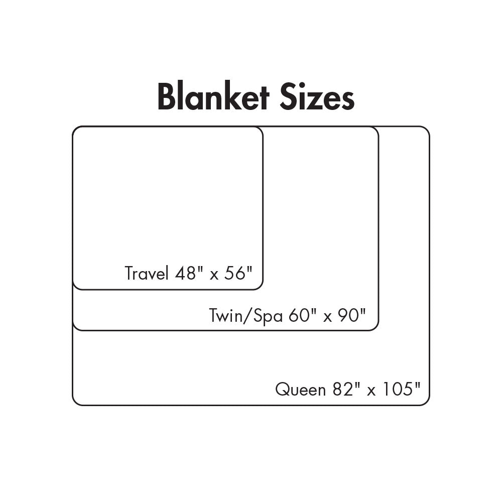 twin blanket size chart