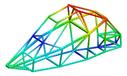 Chassis structural analysis