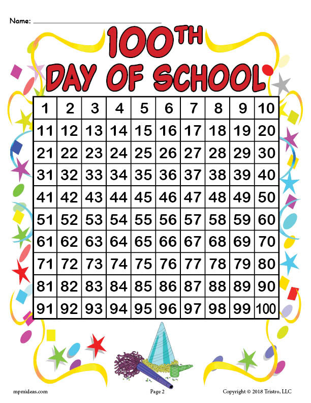 100th Day of School Hundreds Chart