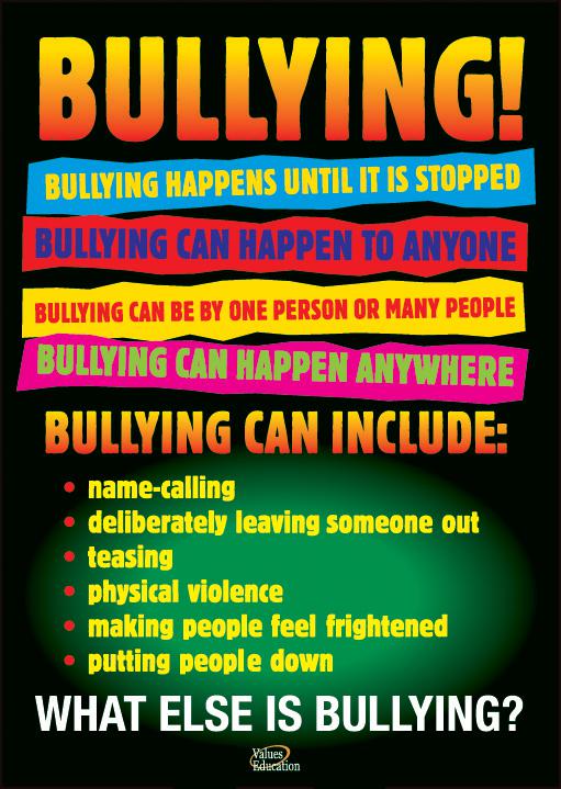 Bullying Classroom Poster Set | DD-2166 – SupplyMe