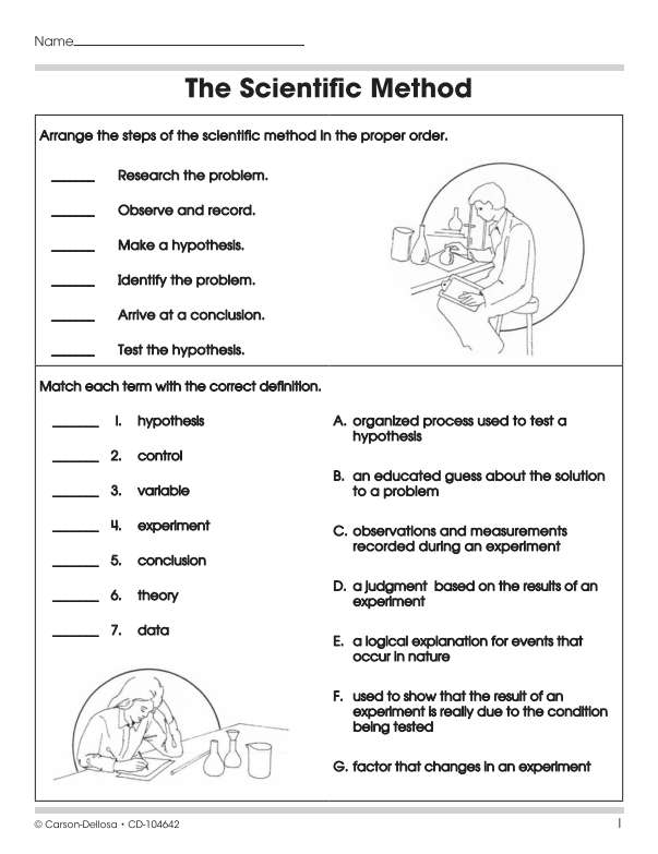 Carson Dellosa Physical Science | CD-104642 – SupplyMe