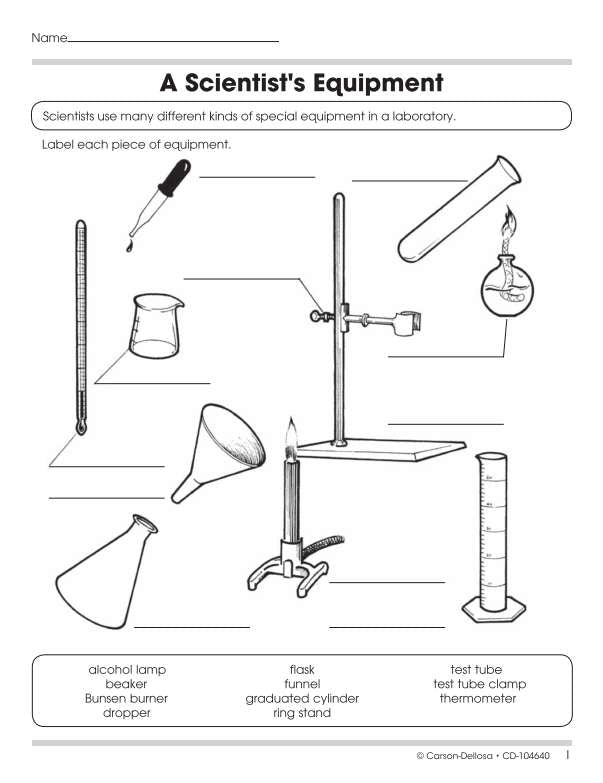 Carson Dellosa Earth Science | CD-104640 – SupplyMe