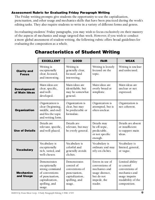 Evan Moor Daily Paragraph Editing Grade 6 EMC2729 SupplyMe   6924 Sample 12 1024x1024 