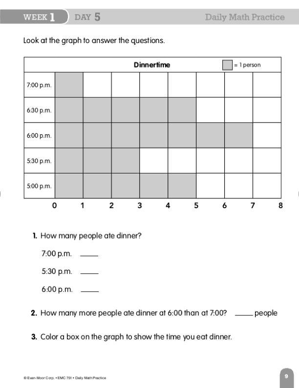 daily math practice grade 6 evan moor