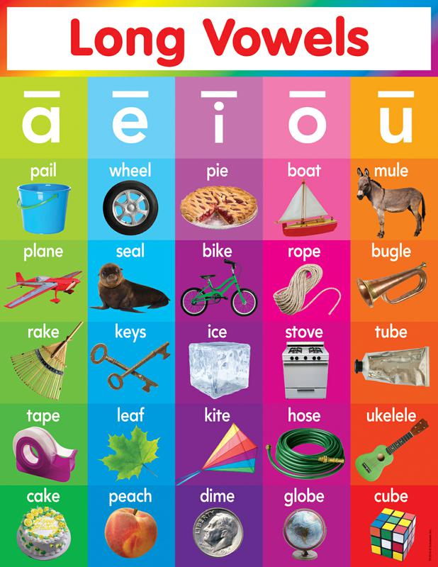 Scholastic Long Vowels Chart | TF-2518 – SupplyMe