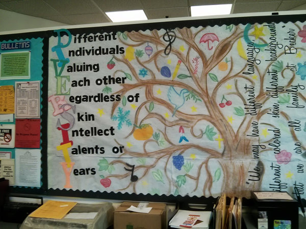 Gorgeous Diversity Bulletin Board Idea for Back-To-School! – SupplyMe