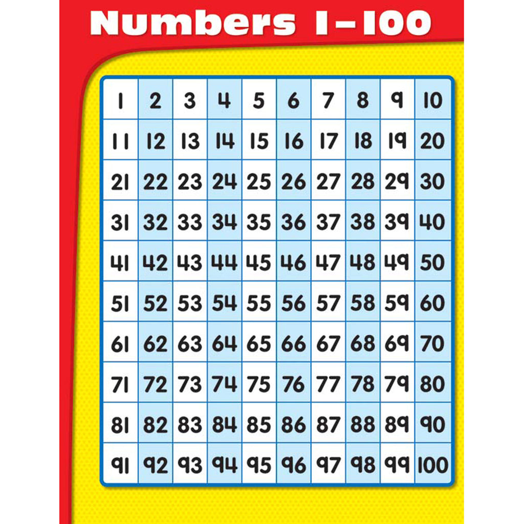 carson-dellosa-1-100-numbers-chart-cd-114070-supplyme