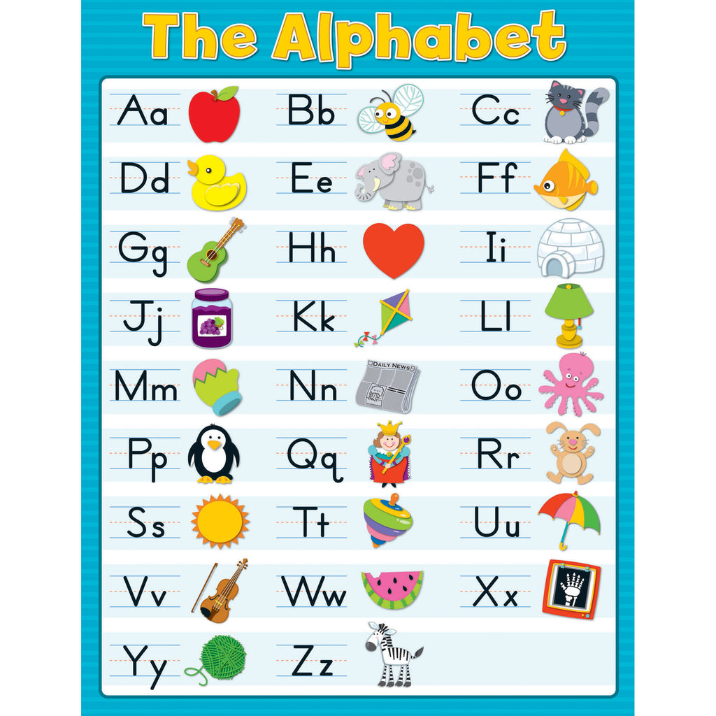 Carson Dellosa The Alphabet Chart Cd 114119 Supplyme