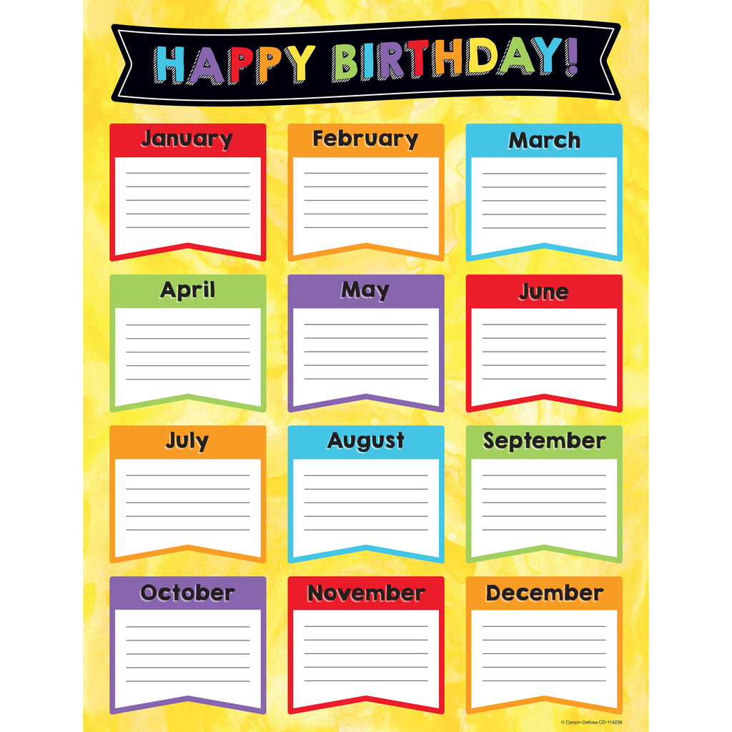 Carson Dellosa Celebrate Learning Birthday Chart | CD-114239 – SupplyMe