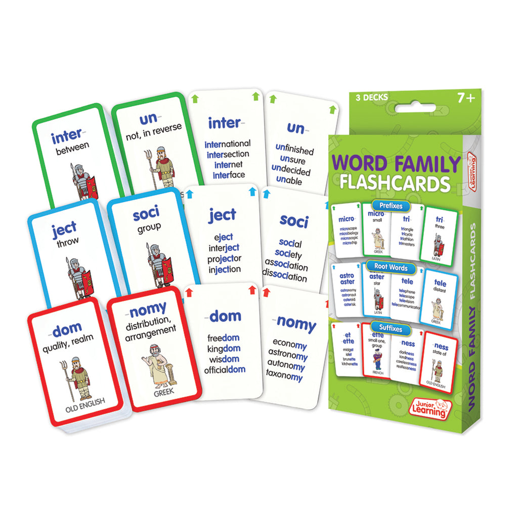 Word families. Flashcards - Word Families. Family Flash Card with Words. Семья флеш карты. Word Families b2.