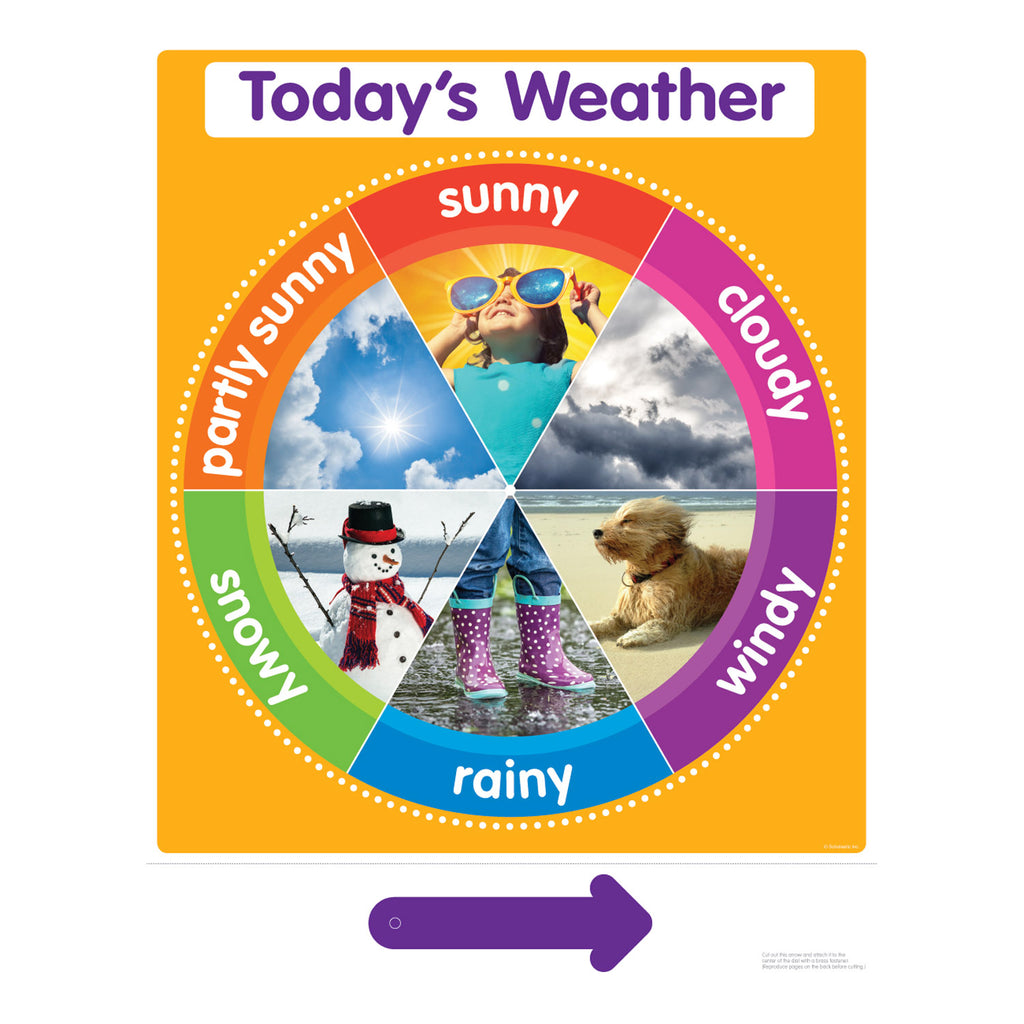 weather wall printable