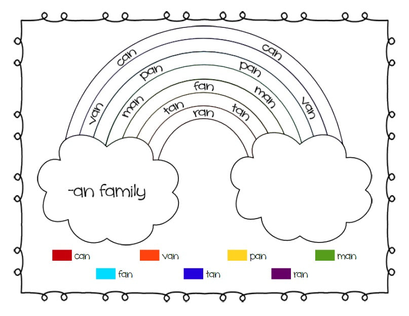 Phillips Phaves Rainbow Writing Freebie Practice Writing The Word 