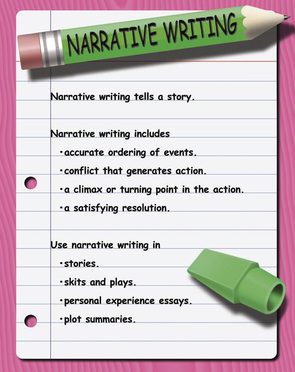 descriptive and expository writing