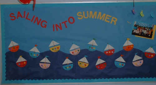 Sailing Into Summer Bulletin Board Display – SupplyMe