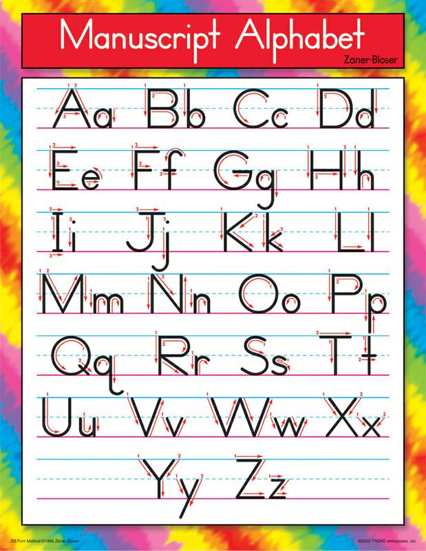 Trend Enterprises Manuscript Alphabet (Zaner-Bloser) Learning Chart | T ...