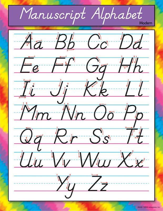 Trend Enterprises Manuscript Alphabet (Modern) Learning Chart | T-38135 ...