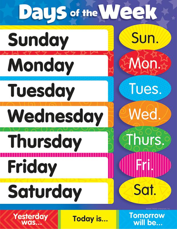 Learning Charts Days Of The Week Stars | T-38203 – SupplyMe