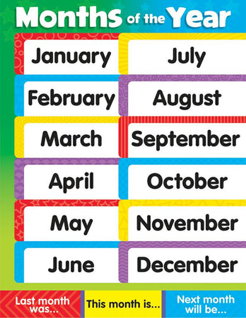 12 Handwriting Worksheets - Months of the Year! – SupplyMe