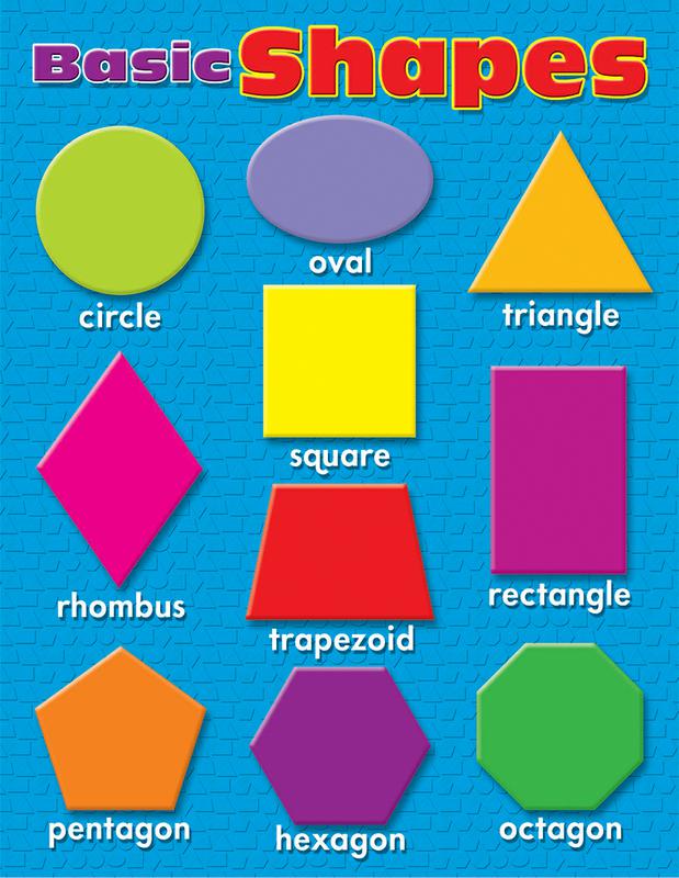 Learning Charts Basic Shapes | T-38207 – SupplyMe