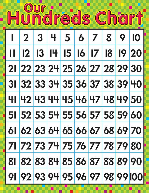 free-math-printables-100-number-charts-images-and-photos-finder