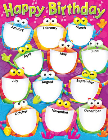 Birthday Chart For Kindergarten
